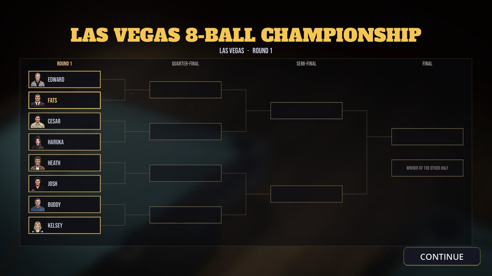 Las Vegas 8-Ball Championship tournament bracket